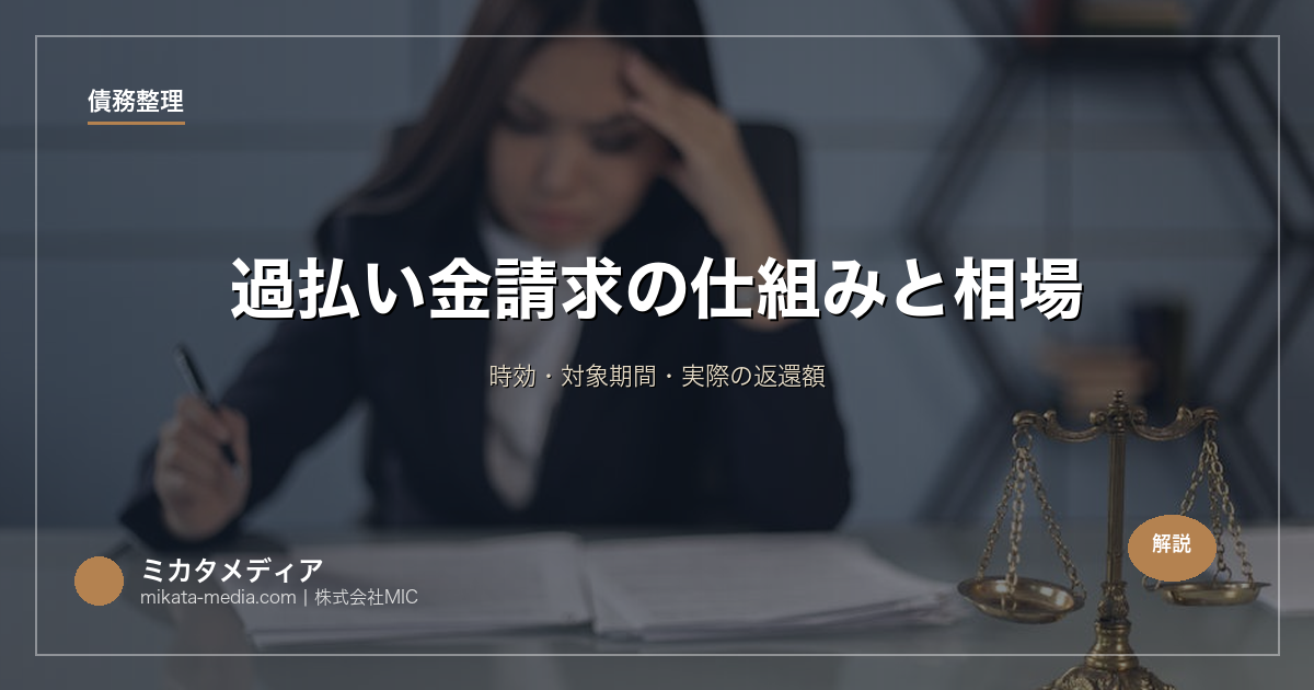 過払い金請求の仕組みと相場｜時効・対象期間・実際の返還額