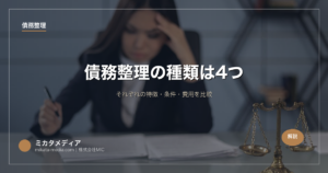 債務整理の種類は4つ｜それぞれの特徴・条件・費用を比較